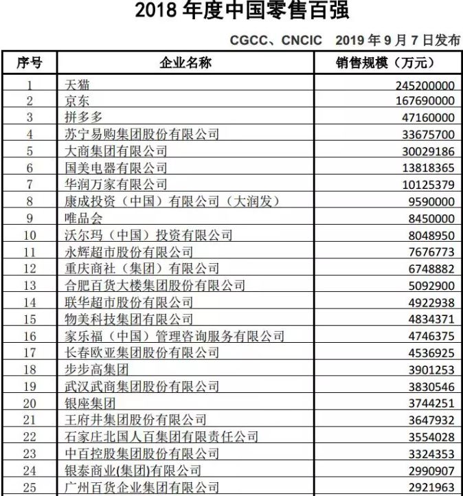 2017金贵银业会倒闭_晋业零售_2017中国零售业博览会