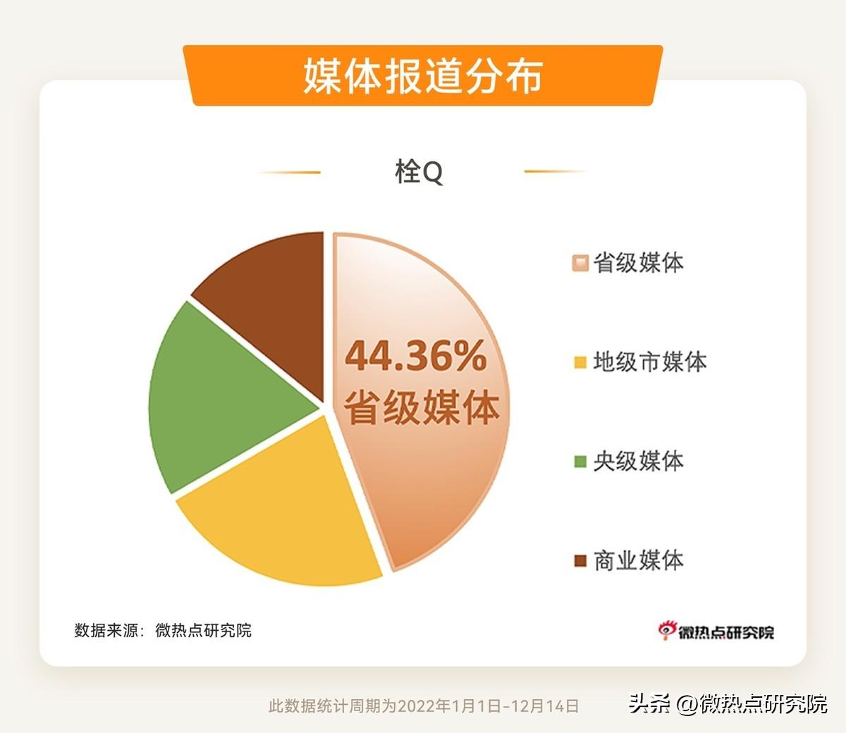 高考话题作文热点预测_社会热点话题 英文_2019春节热点时政话题