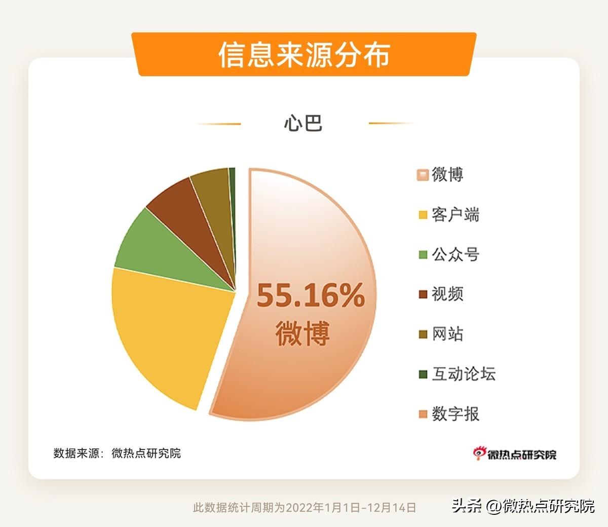 社会热点话题 英文_2019春节热点时政话题_高考话题作文热点预测