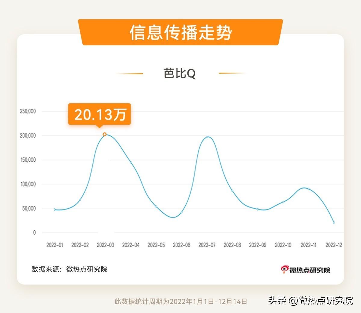 社会热点话题 英文_2019春节热点时政话题_高考话题作文热点预测