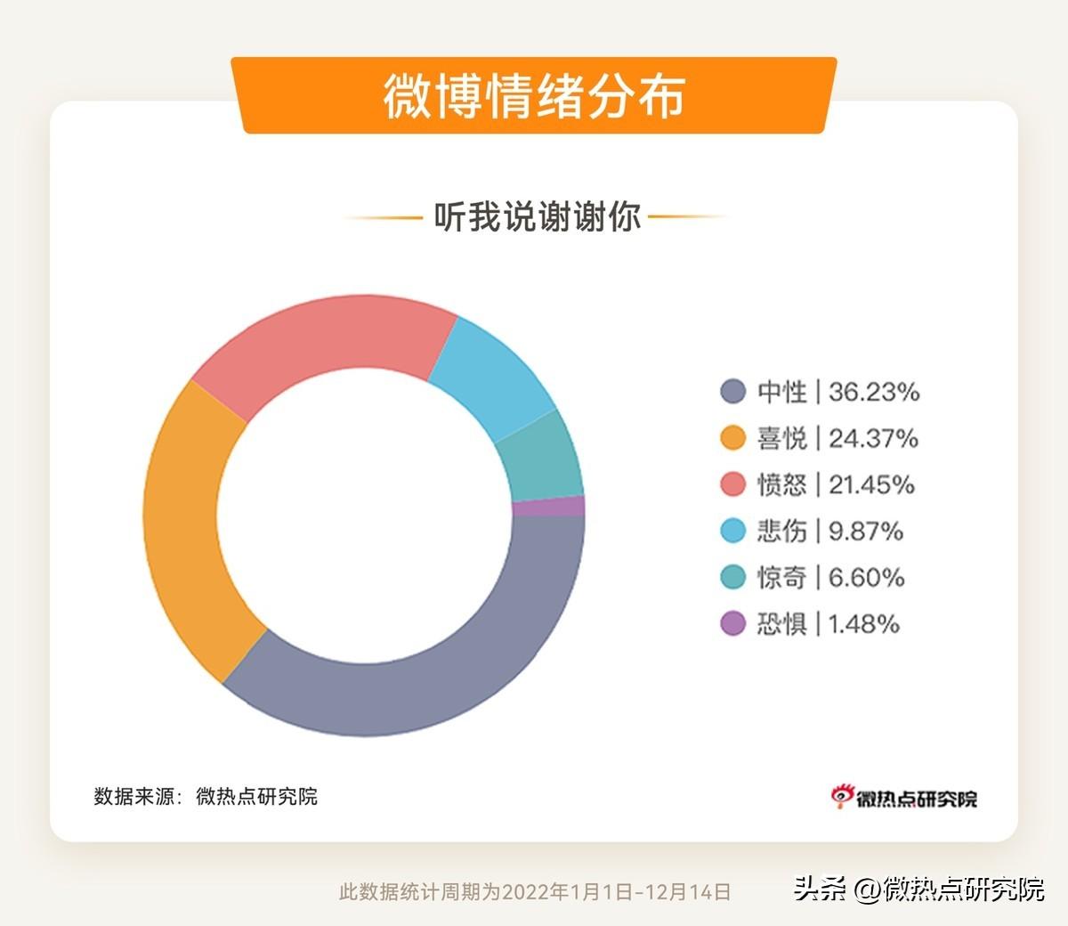 2019春节热点时政话题_高考话题作文热点预测_社会热点话题 英文