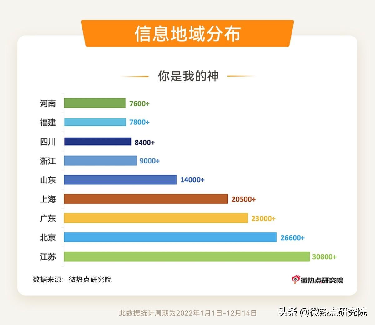 高考话题作文热点预测_2019春节热点时政话题_社会热点话题 英文