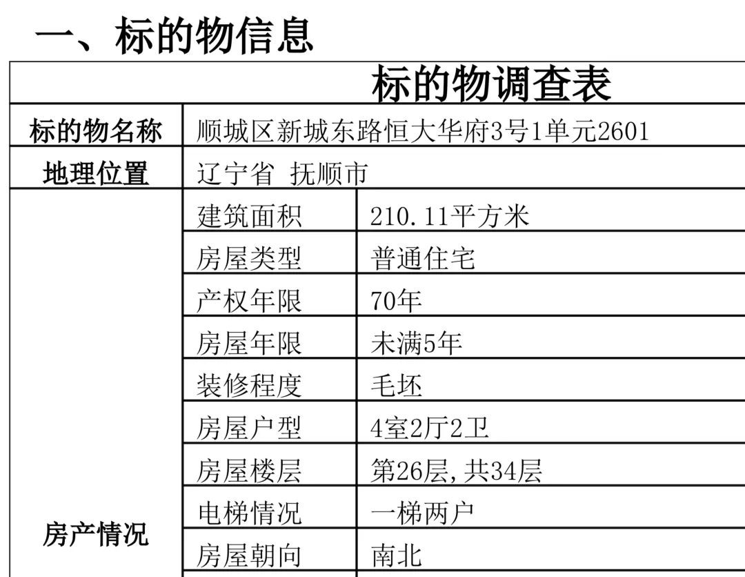 抚顺房产政策_抚顺房产_不是抚顺人在抚顺买房贷款的政策