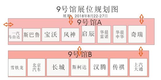 兰州国际汽车博览会_五洲国际工业博览城_高力常州国际汽车博览城