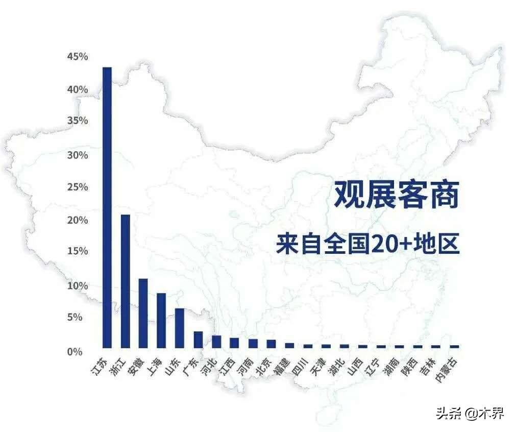 苏州 家具 博览_苏州沃姆酒店连锁 苏州园区博览中心店_苏州家具博览会