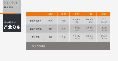 最新房产买卖政策_最新房产限购政策_北京最新房产政策