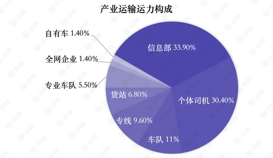 农产品货品质量要求_新三板农付产品_农心方便面 产品