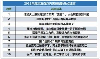 2016中国热点时政话题_最新网络热点事件_最新网络热点话题