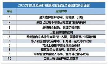 2016中国热点时政话题_最新网络热点事件_最新网络热点话题