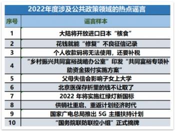 最新网络热点事件_2016中国热点时政话题_最新网络热点话题