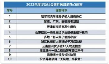 最新网络热点事件_2016中国热点时政话题_最新网络热点话题