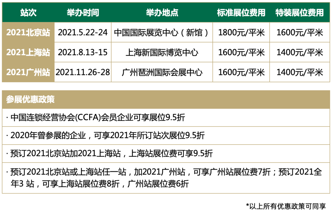 上海幼儿园加盟展会_上海 加盟 展会_上海 加盟 展会