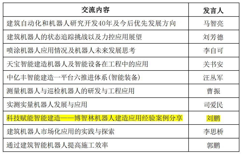 万国建筑博览简介_智能建筑博览会_博览建筑