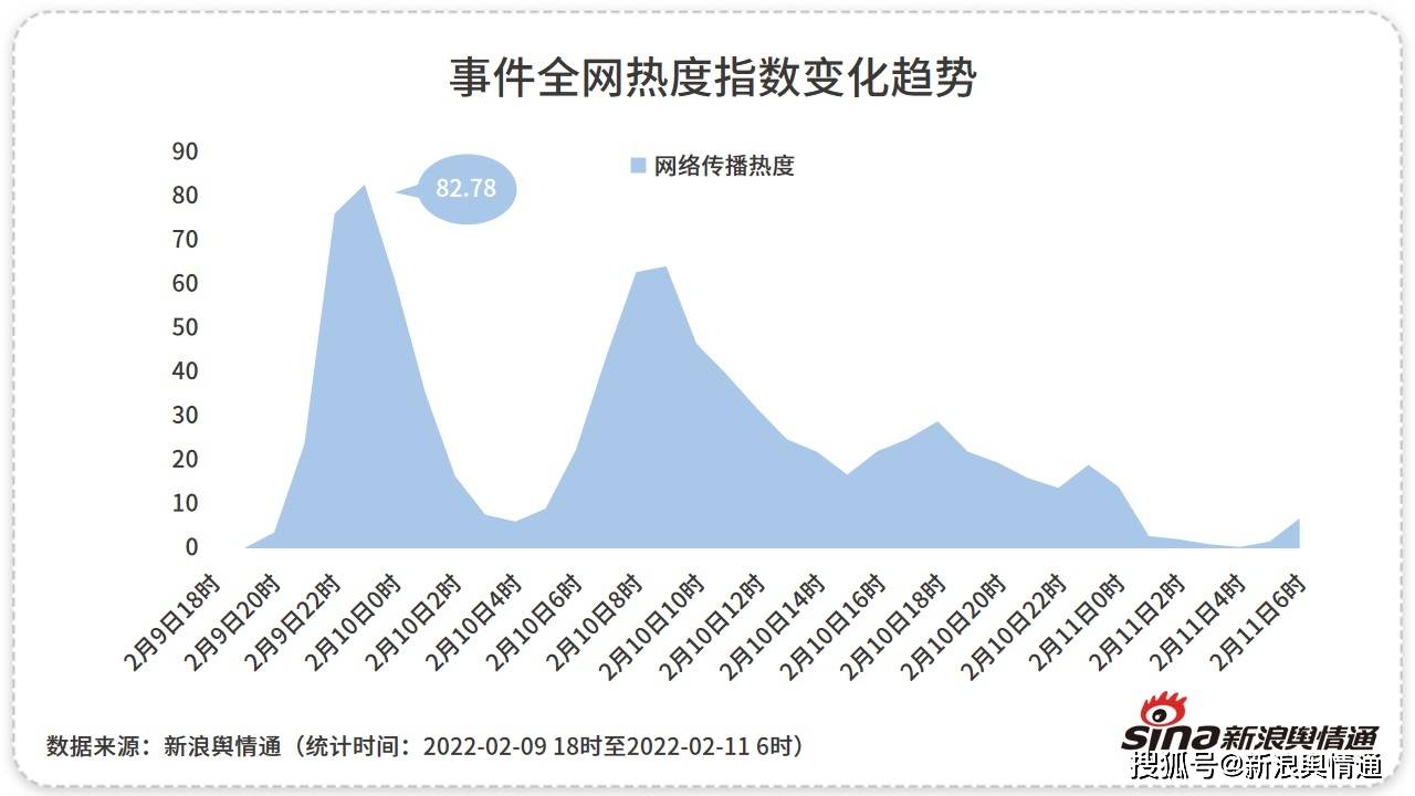 今年两会的热点话题_热议两会教育话题_2018两会民生话题总结