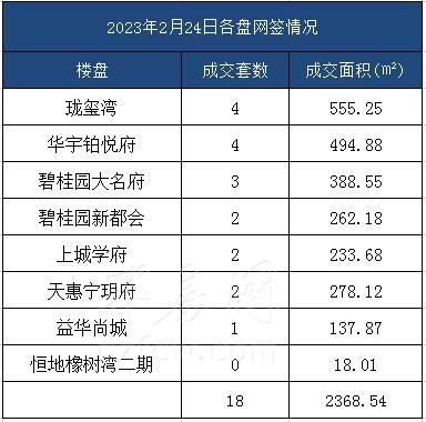 最新房产买卖政策_深圳最新购房政策_深圳最新房产政策