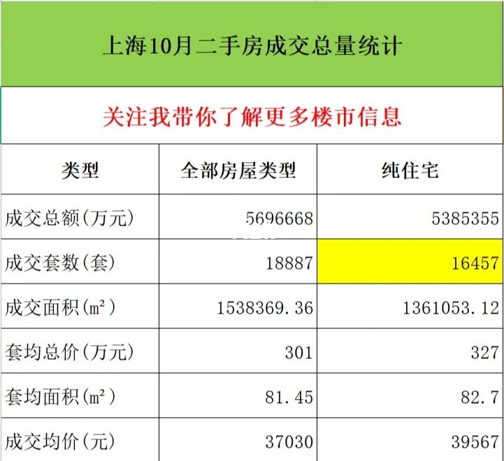 深圳最新积分入户政策_苏州最新房产限购政策_深圳最新房产政策