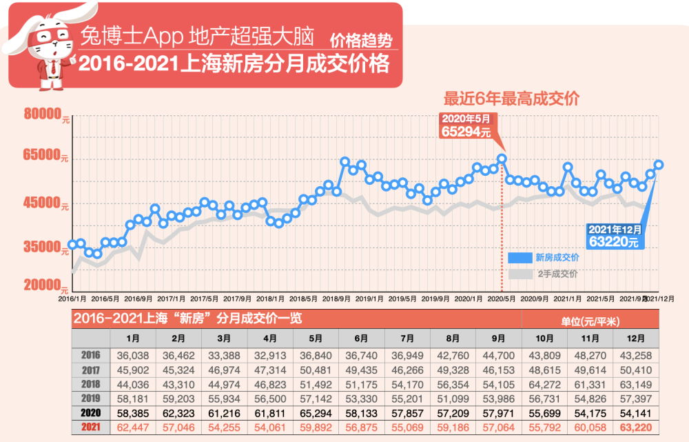 苏州最新房产限购政策_深圳最新房产政策_深圳最新积分入户政策