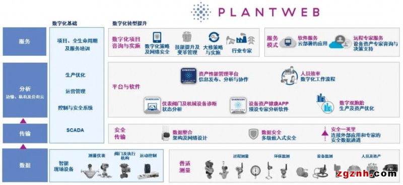 2018深圳国际物联网博览会_物联网博览大会_物联网智库物联网：未来已来