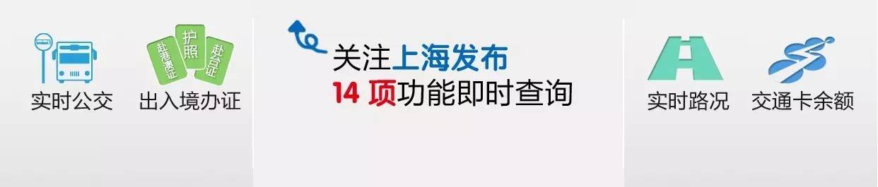 上海最新房产政策_最新房产限购政策_上海2018房产刺激政策