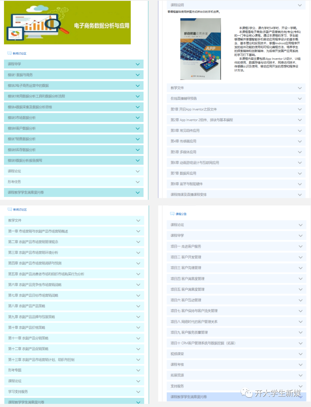 销售总监汇报对象_农副产品销售_农产品销售对象