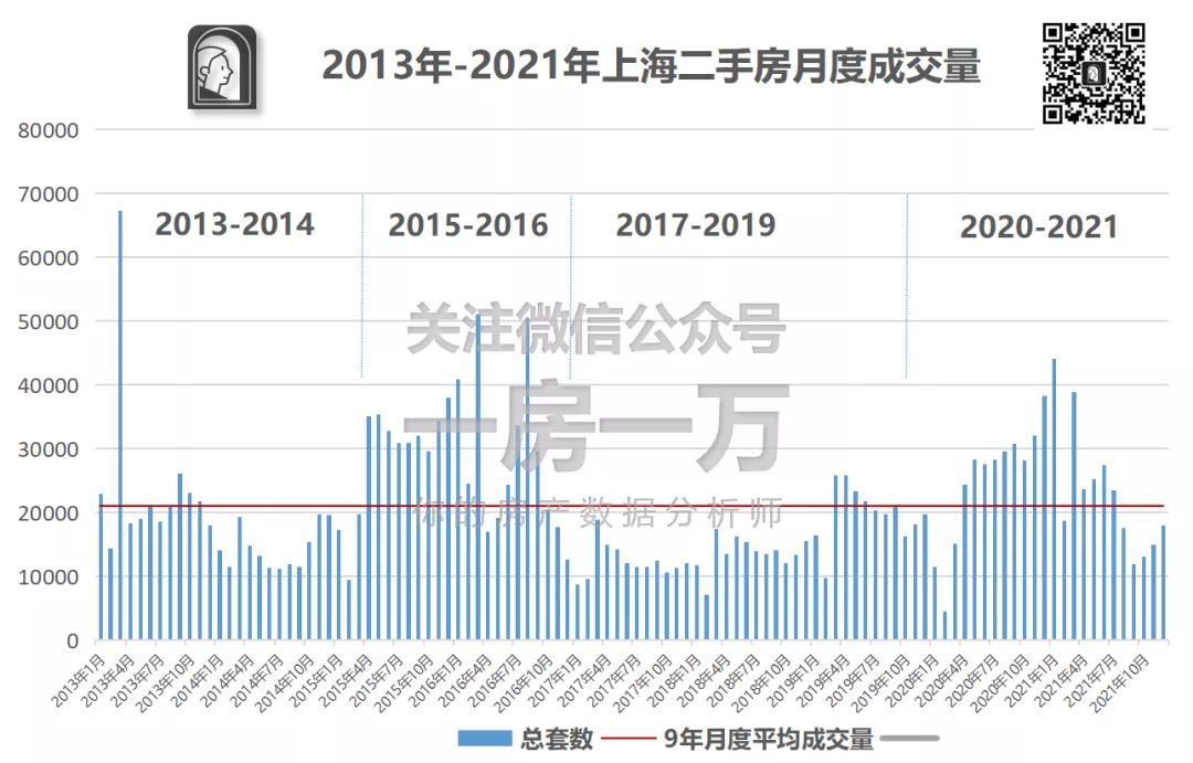 上海外地户籍购房政策_上海外地媳妇转上海户口政策_上海房产政策外地人