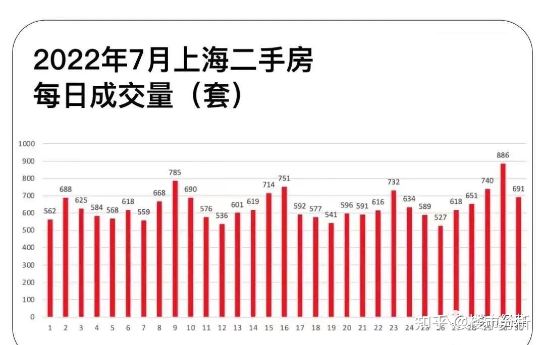 上海房产政策外地人_上海外地媳妇转上海户口政策_上海外地户籍购房政策