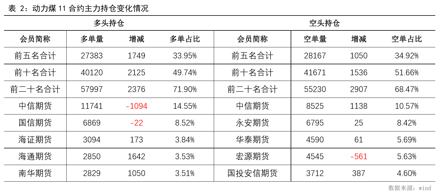 大宗农产品现货_河北大宗现货电子交易_现货大宗商品交易骗局