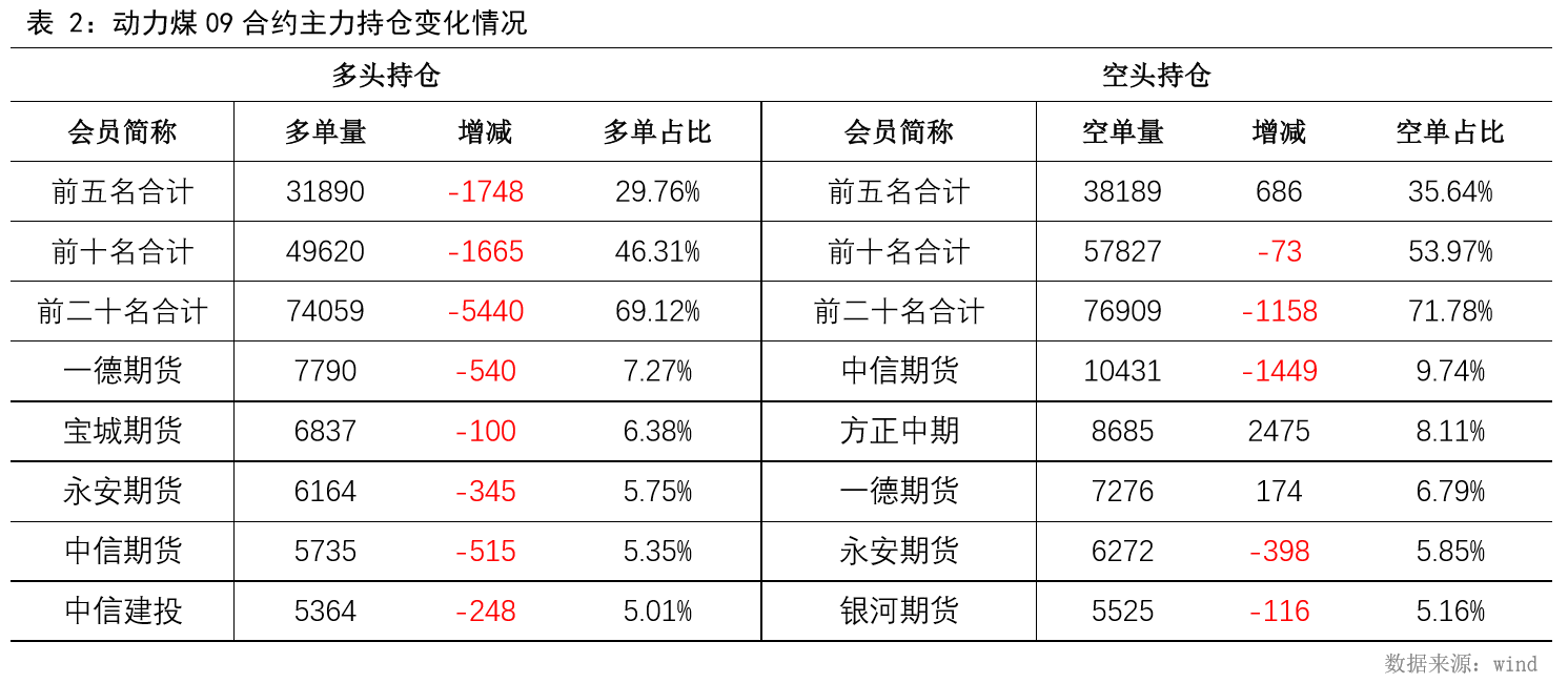 大宗农产品现货_河北大宗现货电子交易_现货大宗商品交易骗局