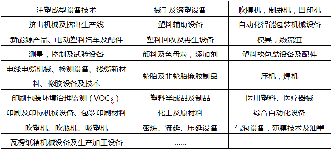 橡塑展会_中南橡塑与荣南橡塑_橡塑设备专业生产橡塑设备