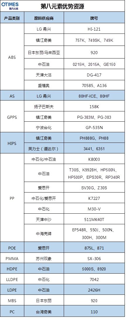 沈阳2017橡塑展会信息_橡塑展会_2020马来西亚橡塑展会