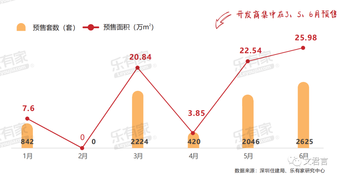 深圳最新房贷政策2017_2014深圳最新社保政策_深圳最新房产政策