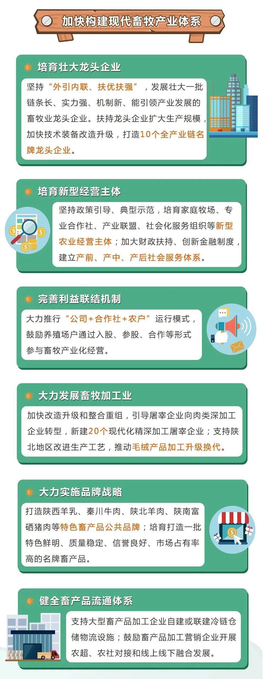 山东五洲国际家居博览城_绿地博览城2016业主群_山东省畜牧业博览会