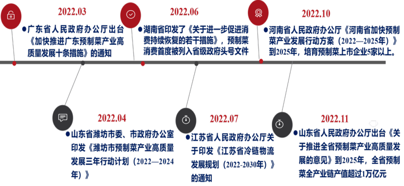 苹果贮藏保鲜技术_葡萄保鲜贮藏论文_农产品贮藏保鲜现状