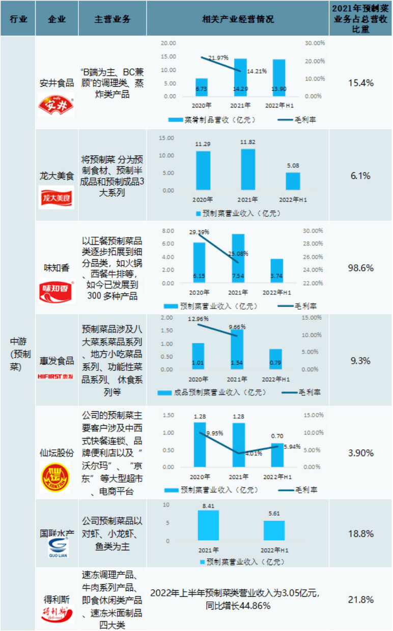 葡萄保鲜贮藏论文_农产品贮藏保鲜现状_苹果贮藏保鲜技术