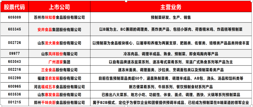 葡萄保鲜贮藏论文_农产品贮藏保鲜现状_苹果贮藏保鲜技术