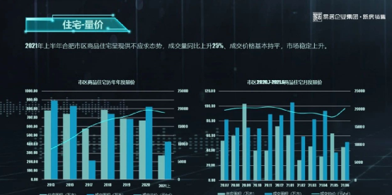 合肥房产政策_房产契税退税政策_新西兰房产限购政策