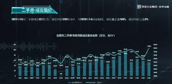 合肥房产政策_新西兰房产限购政策_房产契税退税政策