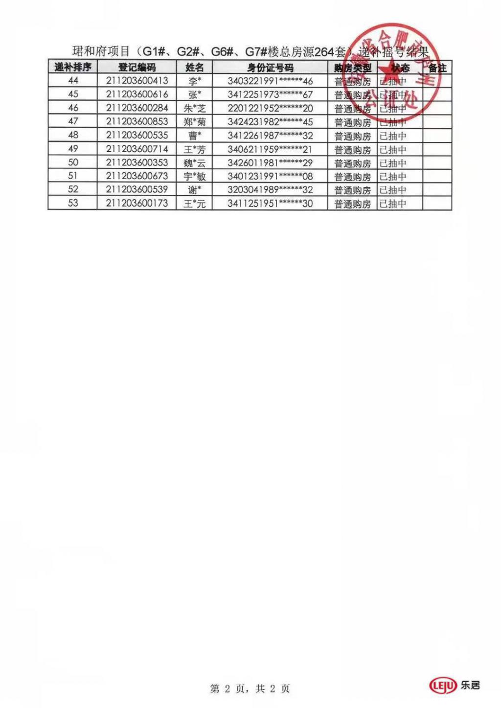 合肥房产政策_合肥房产限购政策_霸州房产会限购政策