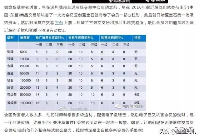 贵农现货手机版邀请码_白银现货骗局_现货农产品骗局