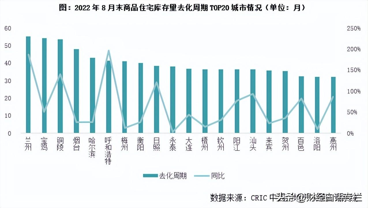 广元房产赶集网_腾讯房产广元_广元房产政策