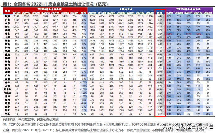 广元房产赶集网_腾讯房产广元_广元房产政策