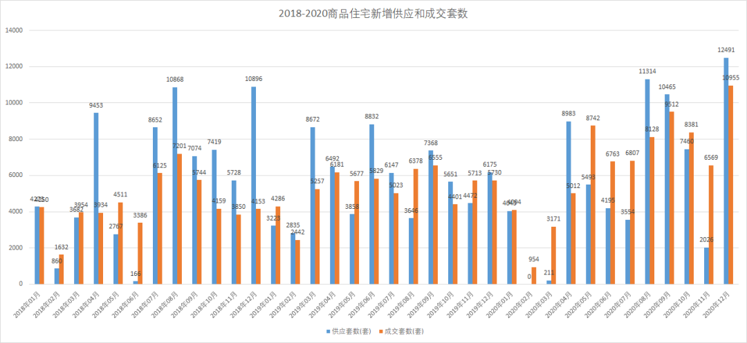 上海人才房产政策2018_武汉人才落户政策2018_杭州人才补贴政策2018