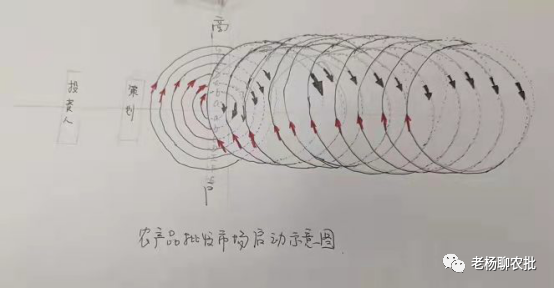 贴牌哪种产品不愁销路_单一产品如何打开销路_农产品销路问题