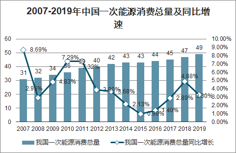 灯塔供求园租房信息_农产品供求信息网_偏关县人民政府信息农廉网