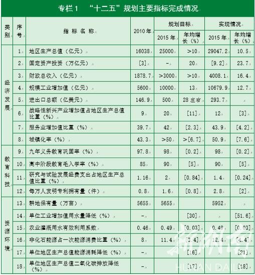 偏关县人民政府信息农廉网_农产品供求信息网_灯塔供求园租房信息