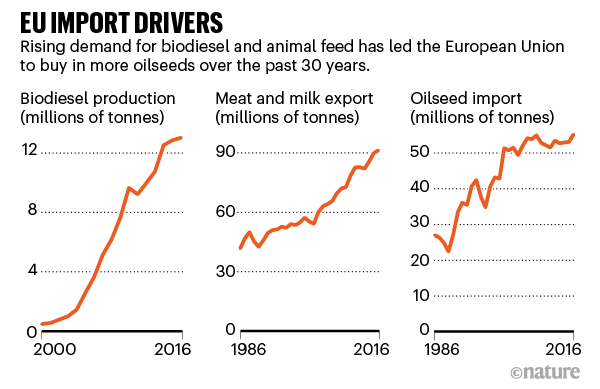 欧盟农产品标准_2008年欧盟农残检测标准_欧盟茶叶农残限量标准