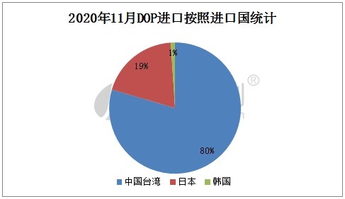 海关出口数据_茶叶出口欧盟,农残超标_浙江农产品进出口数据