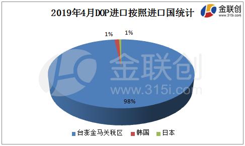 中国农产品出口贸易_中国对俄贸易产品优势_出口项下贸易融资产品有哪些