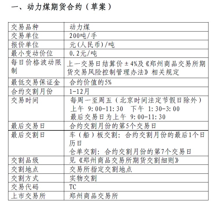 农产品期货入门知识_农村小知识_农商行合规知识大考试活动总结