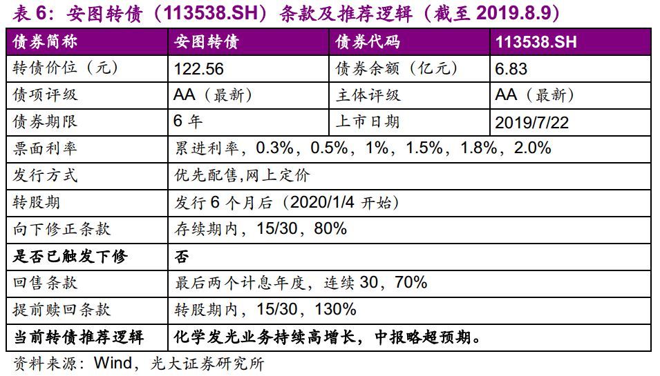 光大会展中心展会信息_上海博览中心展会信息_国家会展展会信息